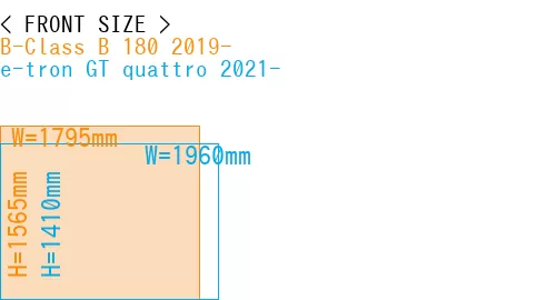 #B-Class B 180 2019- + e-tron GT quattro 2021-